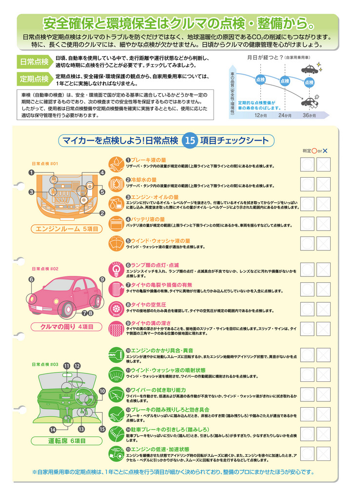 国土交通省が公表する「日常点検項目チェックシート」