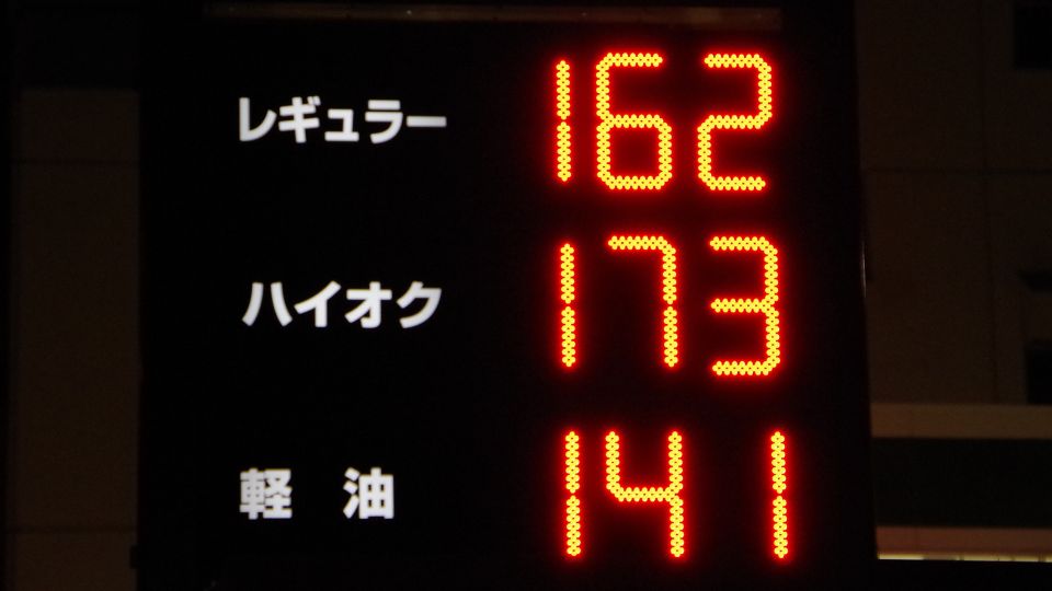 ガソリンスタンド、選び方の理由・基準：ガソリンの価格